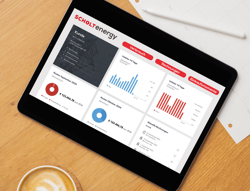  Transparenz & Kontrolle